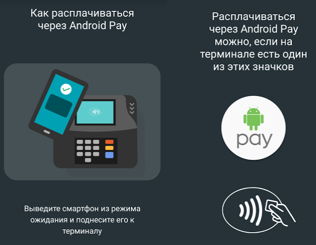 Что такое Android Pay? Как подключить и пользоваться. Список банков и телефонов работающих с Android Pay